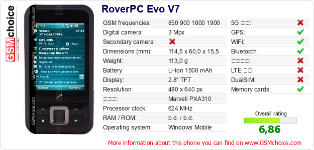 RoverPC Evo V7 手機技術數據