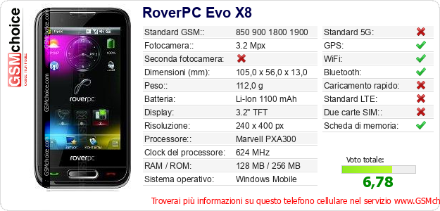 RoverPC Evo X8 Dati tecnici di telefono cellulare RoverPC Evo X8 Dati tecnici di telefono cellulare