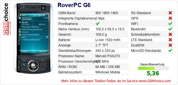 RoverPC G6 technische Daten RoverPC G6 technische Daten