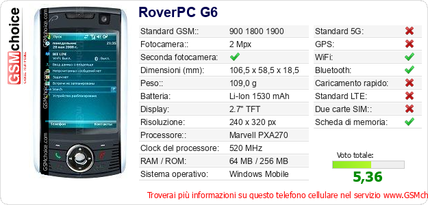 RoverPC G6 Dati tecnici di telefono cellulare RoverPC G6 Dati tecnici di telefono cellulare