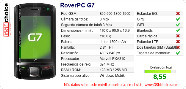 RoverPC G7 Datos técnicos del móvil RoverPC G7 Datos técnicos del móvil