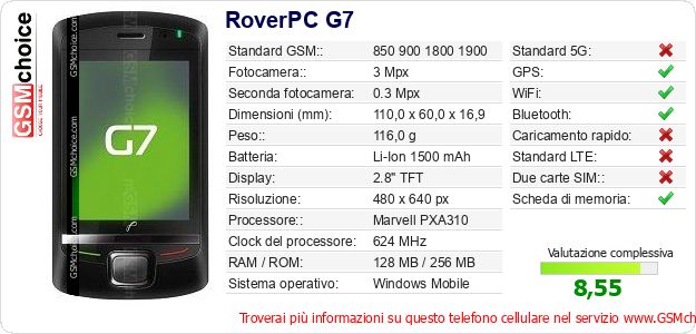 RoverPC G7 Dati tecnici di telefono cellulare RoverPC G7 Dati tecnici di telefono cellulare