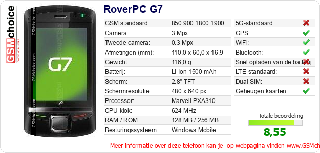 RoverPC G7 Technische gegevens 