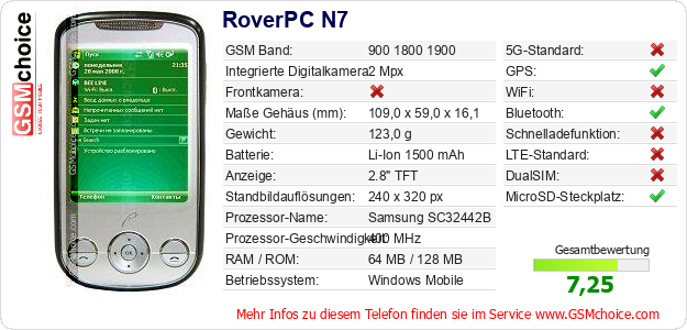 RoverPC N7 technische Daten RoverPC N7 technische Daten