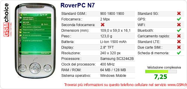 RoverPC N7 Dati tecnici di telefono cellulare 