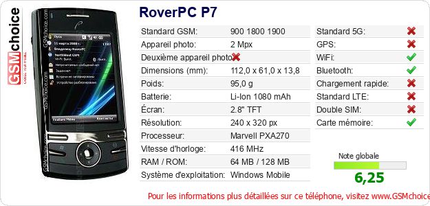 RoverPC P7 Fiche technique