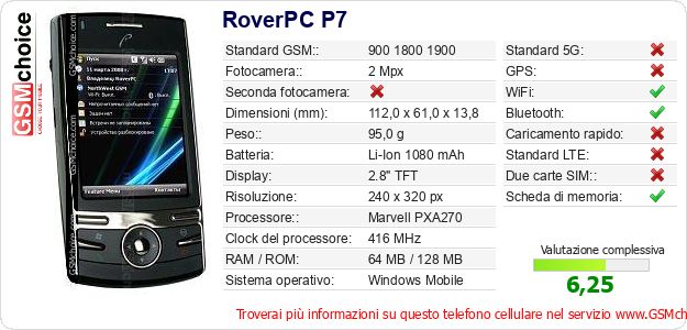 RoverPC P7 Dati tecnici di telefono cellulare 