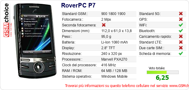 RoverPC P7 Dati tecnici di telefono cellulare 