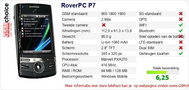 RoverPC P7 Technische gegevens RoverPC P7 Technische gegevens