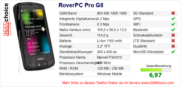 RoverPC Pro G8 technische Daten RoverPC Pro G8 technische Daten