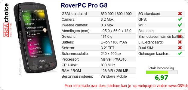 RoverPC Pro G8 Technische gegevens RoverPC Pro G8 Technische gegevens