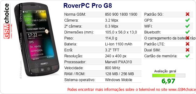 RoverPC Pro G8 Especificações técnicas do telemóvel RoverPC Pro G8 Especificações técnicas do telemóvel