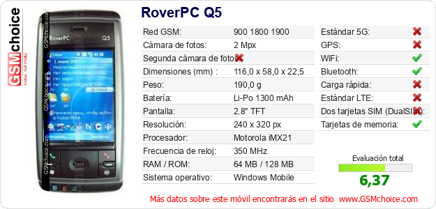 RoverPC Q5 Datos técnicos del móvil RoverPC Q5 Datos técnicos del móvil