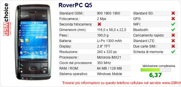 RoverPC Q5 Dati tecnici di telefono cellulare RoverPC Q5 Dati tecnici di telefono cellulare