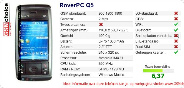 RoverPC Q5 Technische gegevens RoverPC Q5 Technische gegevens