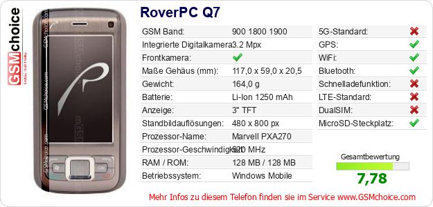 RoverPC Q7 technische Daten RoverPC Q7 technische Daten