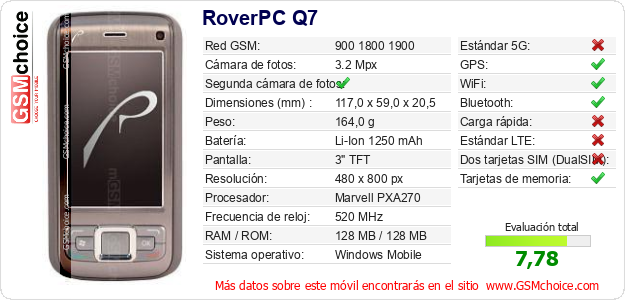 RoverPC Q7 Datos técnicos del móvil 