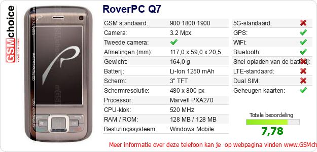 RoverPC Q7 Technische gegevens RoverPC Q7 Technische gegevens