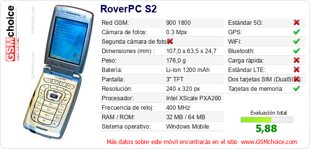 RoverPC S2 Datos técnicos del móvil RoverPC S2 Datos técnicos del móvil