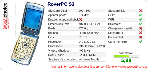 RoverPC S2 Fiche technique RoverPC S2 Fiche technique