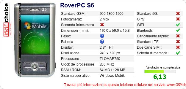 RoverPC S6 Dati tecnici di telefono cellulare RoverPC S6 Dati tecnici di telefono cellulare