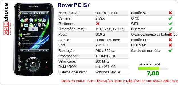 RoverPC S7 Especificações técnicas do telemóvel RoverPC S7 Especificações técnicas do telemóvel