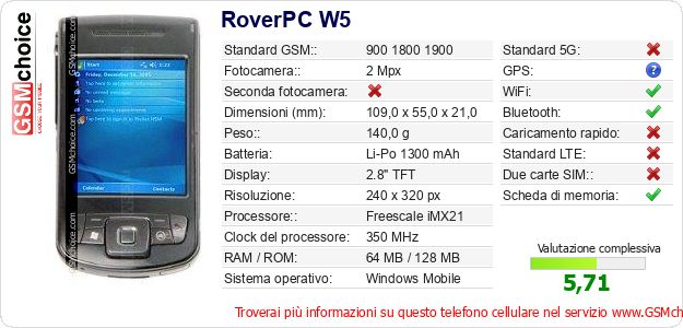 RoverPC W5 Dati tecnici di telefono cellulare 