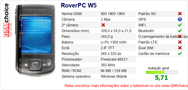 RoverPC W5 Especificações técnicas do telemóvel RoverPC W5 Especificações técnicas do telemóvel