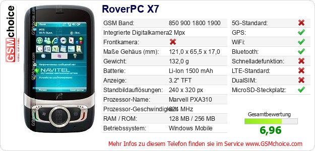 RoverPC X7 technische Daten RoverPC X7 technische Daten