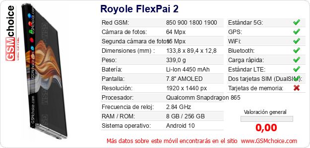 Royole FlexPai 2 Datos técnicos del móvil 