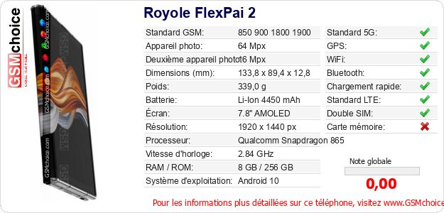 Royole FlexPai 2 Fiche technique Royole FlexPai 2 Fiche technique