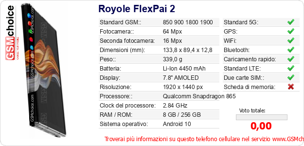 Royole FlexPai 2 Dati tecnici di telefono cellulare Royole FlexPai 2 Dati tecnici di telefono cellulare