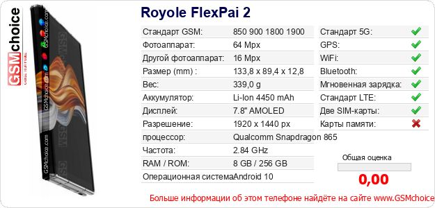Royole FlexPai 2 Технические данные телефона Royole FlexPai 2 Технические данные телефона