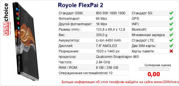 Royole FlexPai 2 Технические данные телефона Royole FlexPai 2 Технические данные телефона