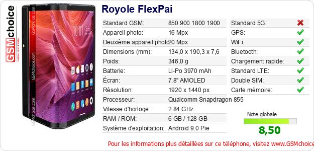 Royole FlexPai Fiche technique Royole FlexPai Fiche technique