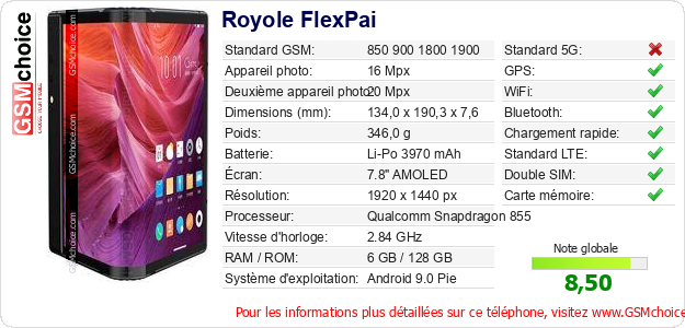 Royole FlexPai Fiche technique Royole FlexPai Fiche technique