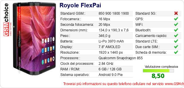 Royole FlexPai Dati tecnici di telefono cellulare 