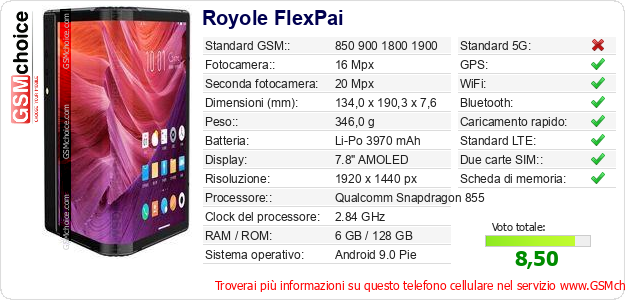 Royole FlexPai Dati tecnici di telefono cellulare 