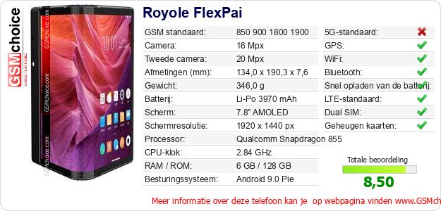 Royole FlexPai Technische gegevens 