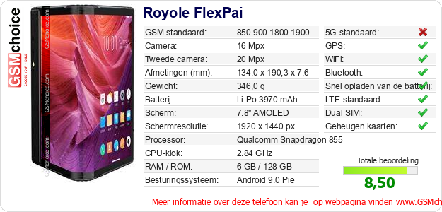 Royole FlexPai Technische gegevens 
