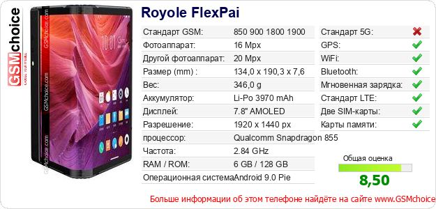 Royole FlexPai Технические данные телефона Royole FlexPai Технические данные телефона