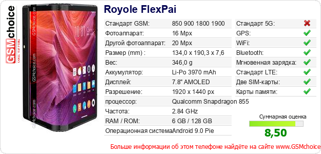 Royole FlexPai Технические данные телефона Royole FlexPai Технические данные телефона