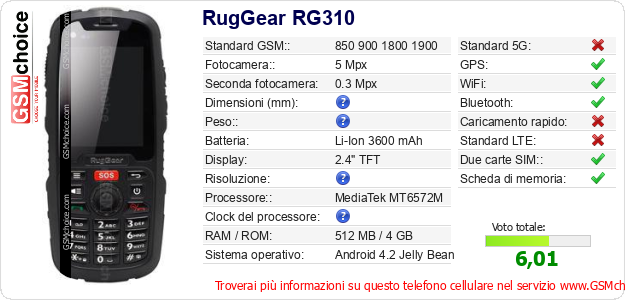 RugGear RG310 Dati tecnici di telefono cellulare RugGear RG310 Dati tecnici di telefono cellulare