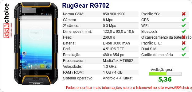 RugGear RG702 Especificações técnicas do telemóvel 