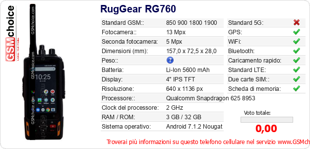 RugGear RG760 Dati tecnici di telefono cellulare RugGear RG760 Dati tecnici di telefono cellulare