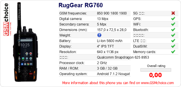 RugGear RG760 手機技術數據