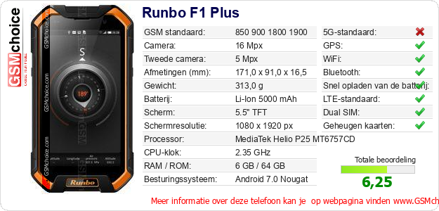 Runbo F1 Plus Technische gegevens Runbo F1 Plus Technische gegevens