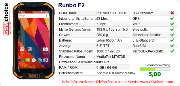 Runbo F2 technische Daten Runbo F2 technische Daten
