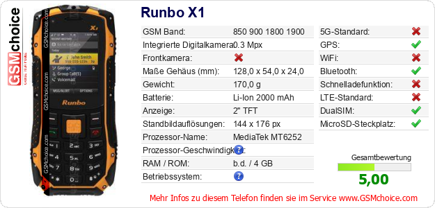 Runbo X1 technische Daten Runbo X1 technische Daten