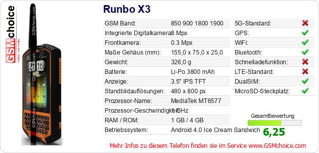 Runbo X3 technische Daten Runbo X3 technische Daten
